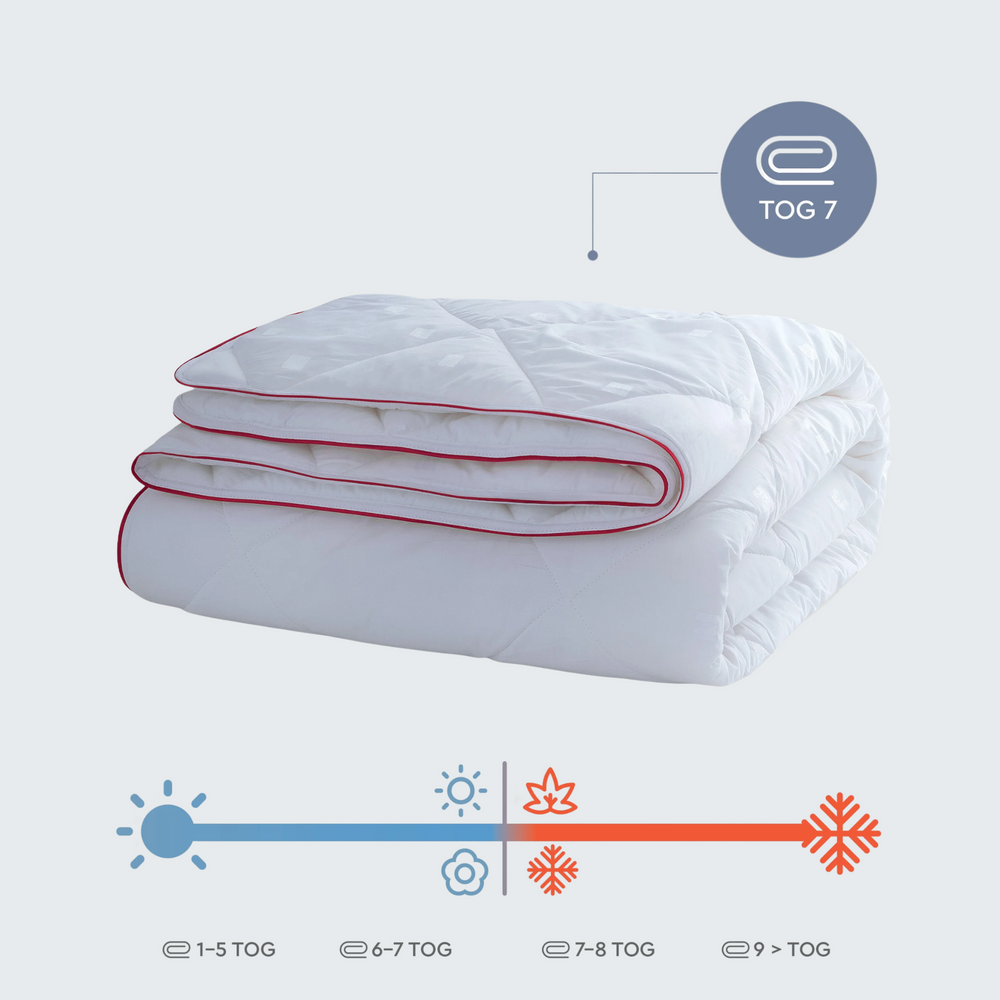 Dacron® 95 Duvet, 100% Cotton, 200 gr/m², all-season, 160x220 cm
